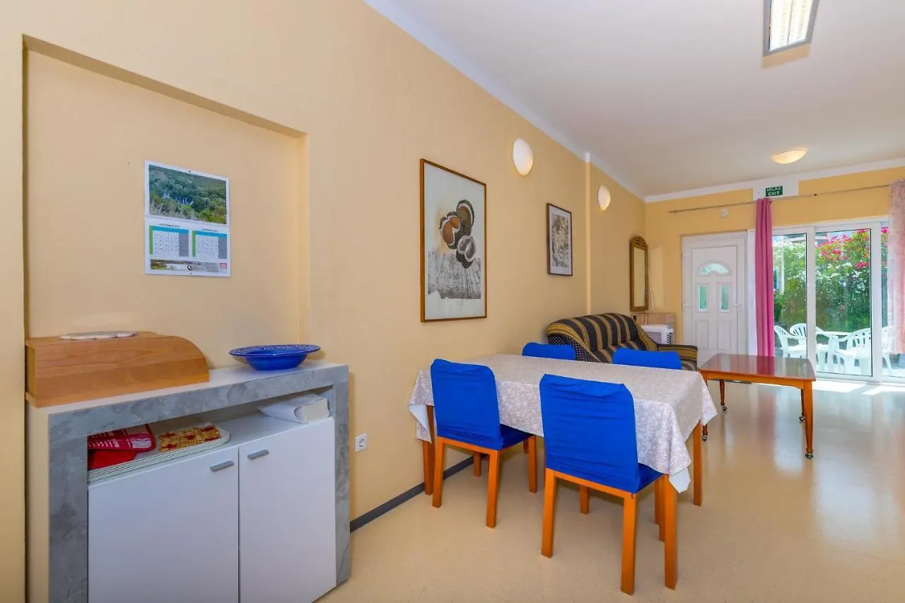 Apartment In Selce 41920